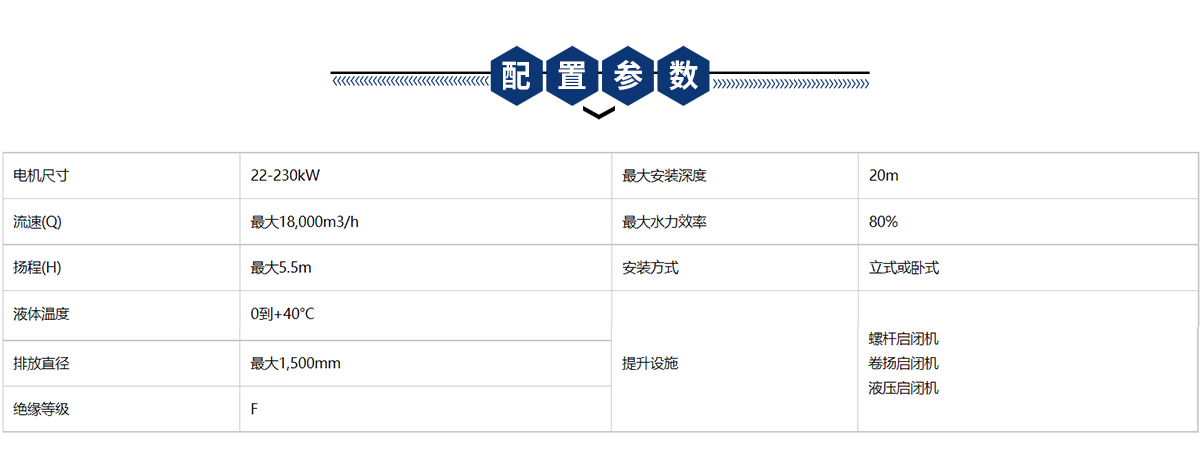 一體化(huà)預制泵站