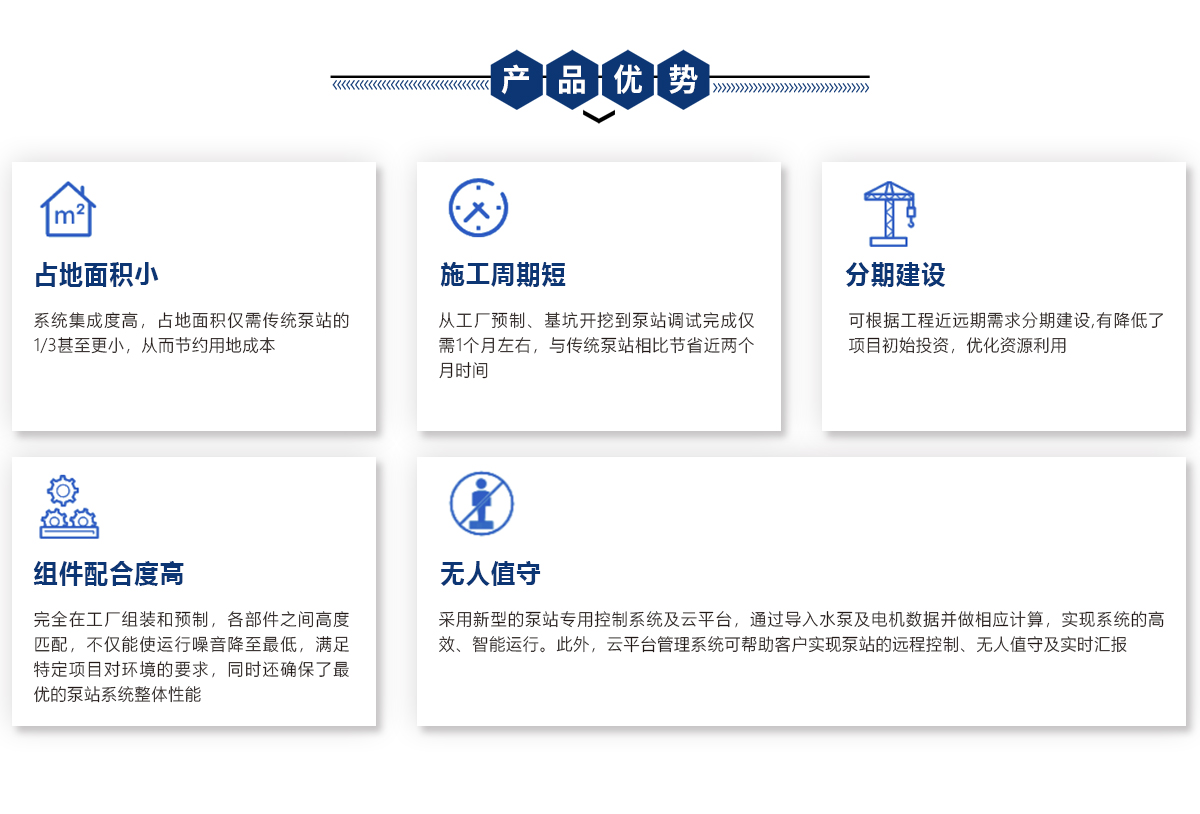 一體化(huà)預制泵站
